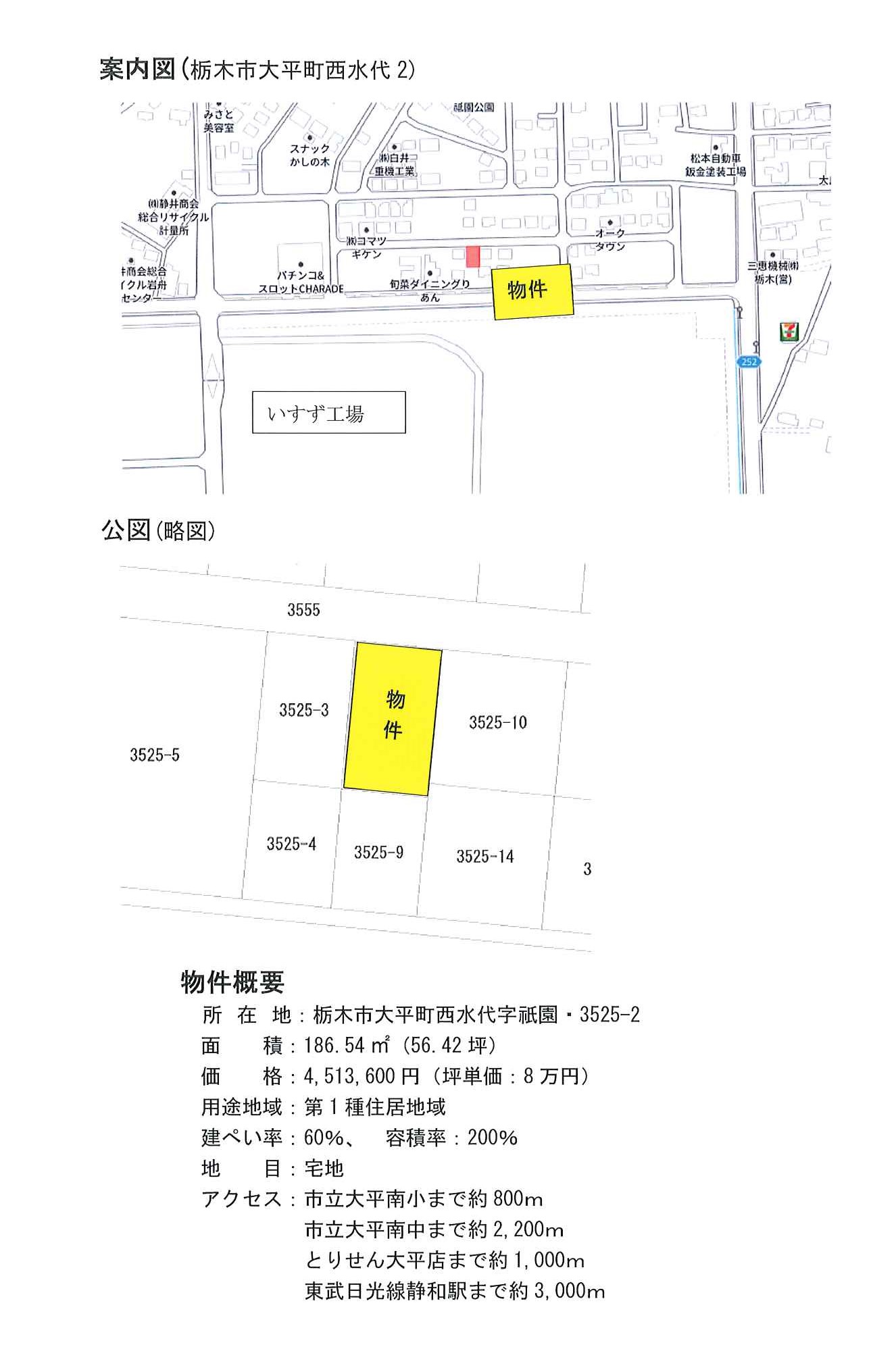 栃木市大平町西水代2